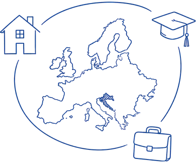 Vivir y trabajar en la Unión Europea